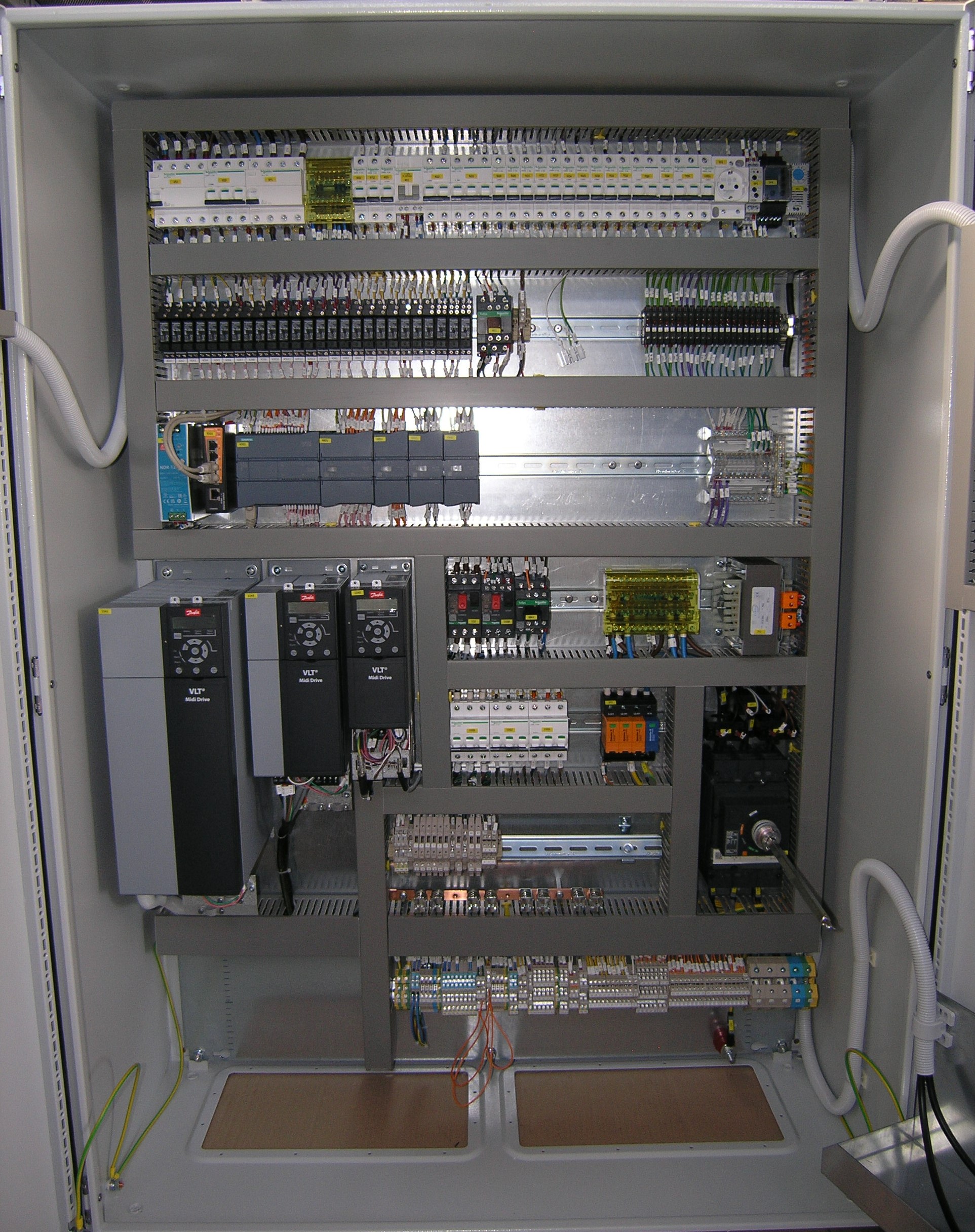 Πίνακας Ελέγχου Υπερδιήθησης (UF Control Panel)