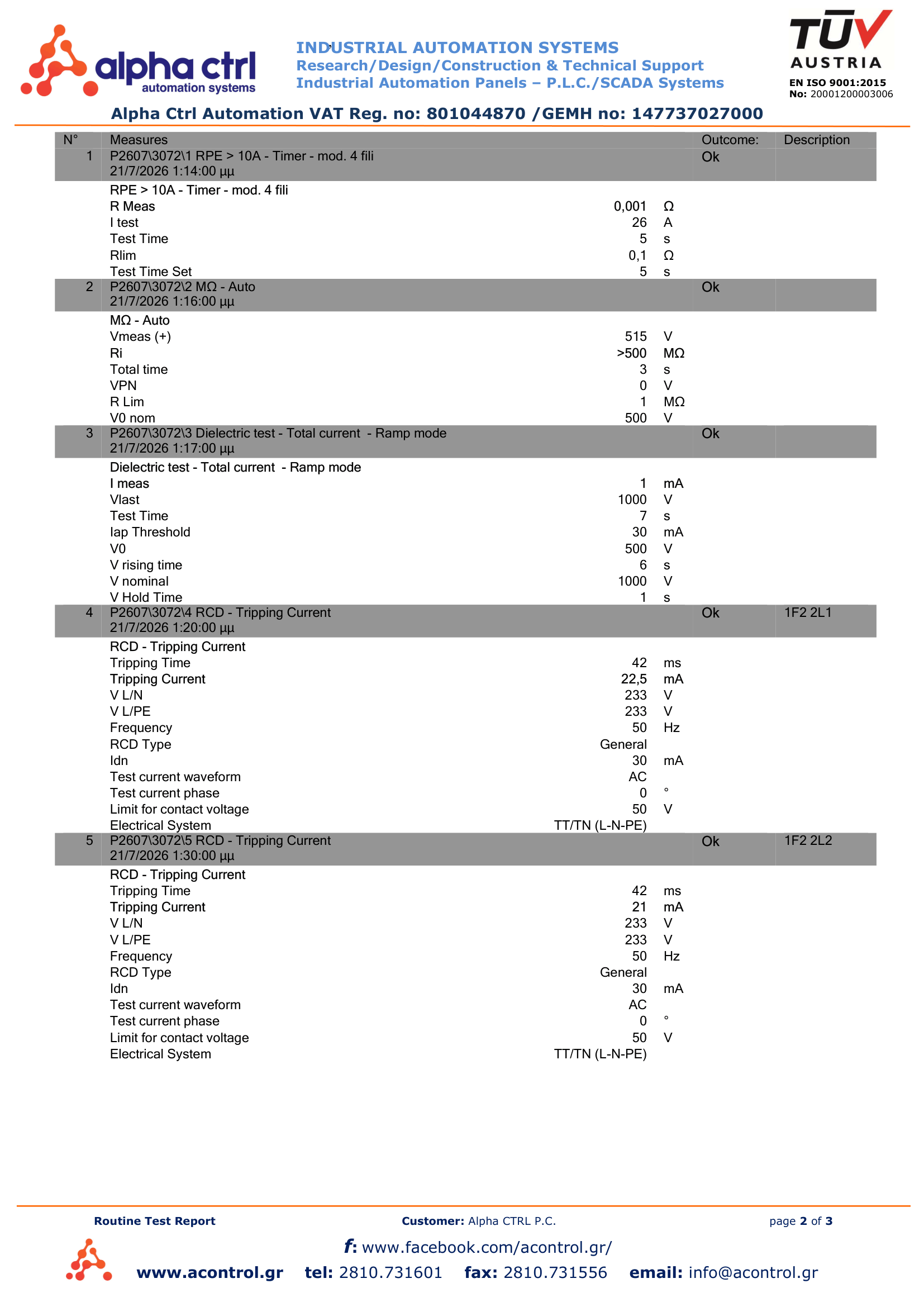 Routine Test Report (2)